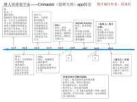 合肥族云信息科技有限公司