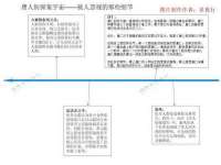 合肥族云信息科技有限公司
