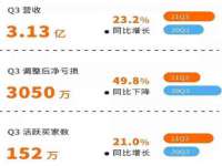 合肥族云信息科技有限公司